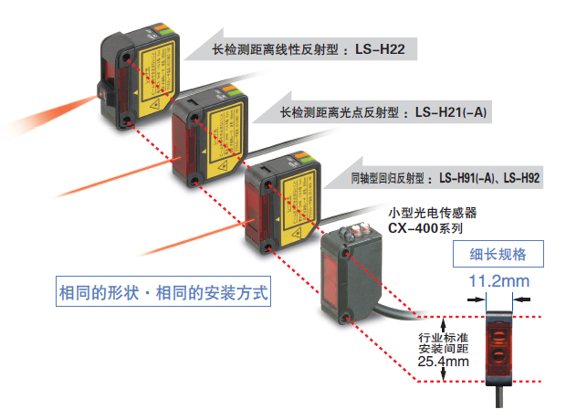 尊龙d88平台激光传感器LS-400